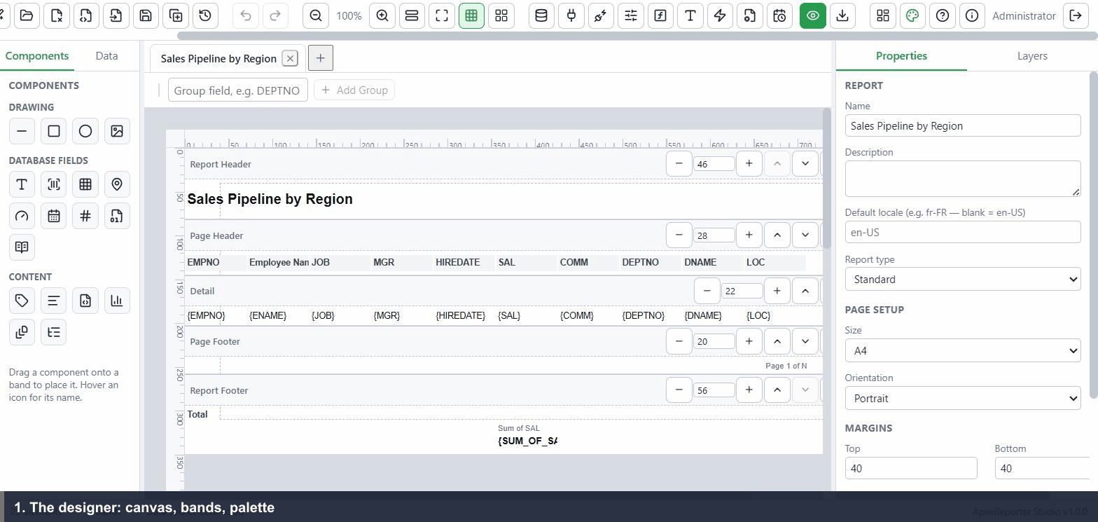 A tour of every toolbar panel in the designer